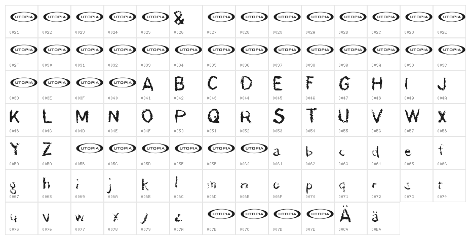 der Dämonschriftkegel Character Map
