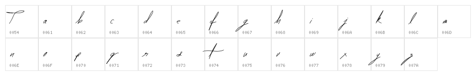 destination desolation Character Map