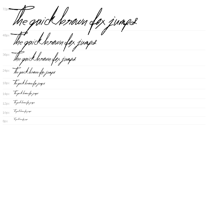 destination desolation Waterfall