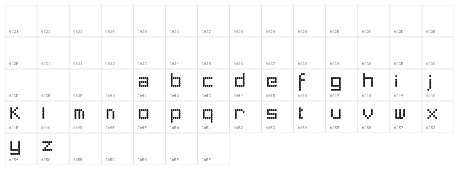 detachable penis Character Map