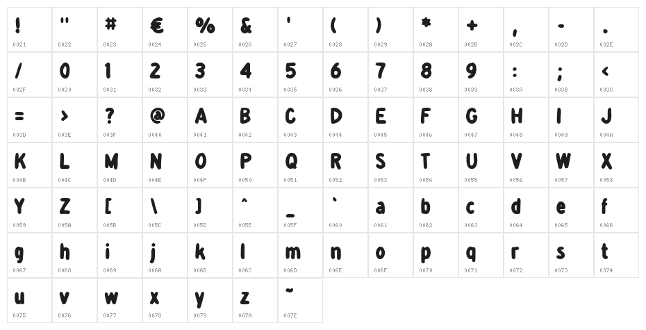 detourDork Character Map