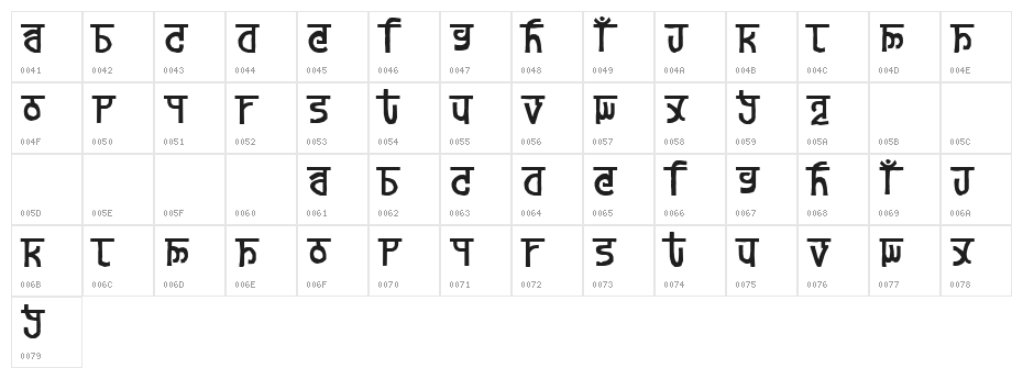 devanagarish Character Map