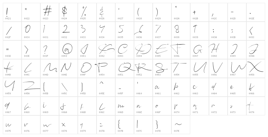 devandra Character Map