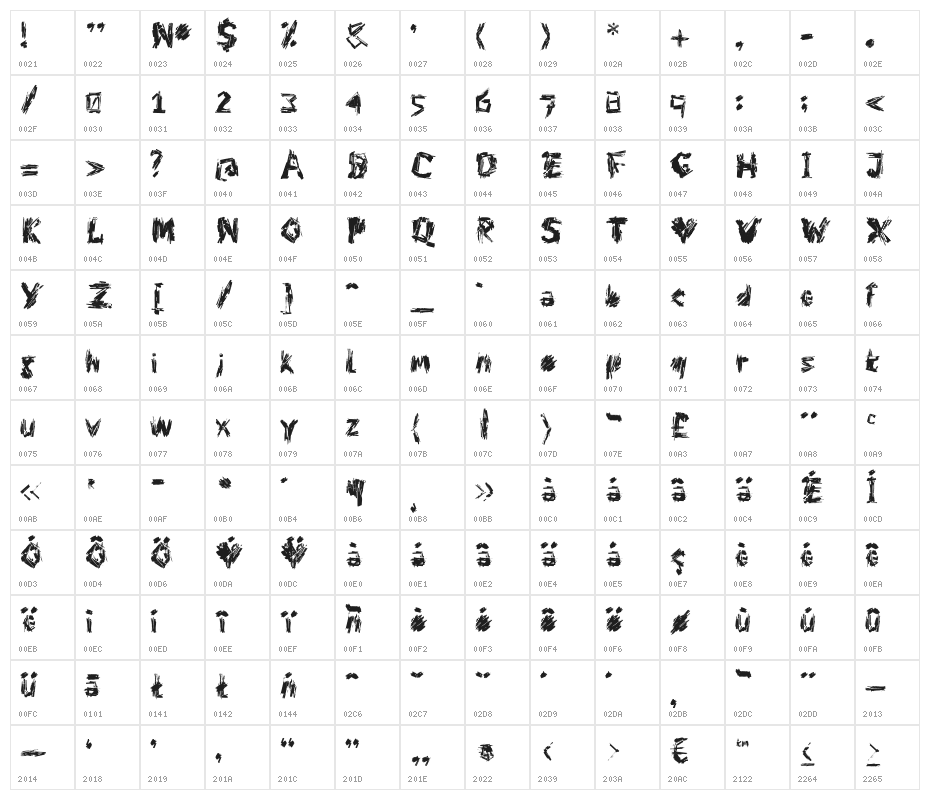 DF-Charlie_go! Bold Character Map