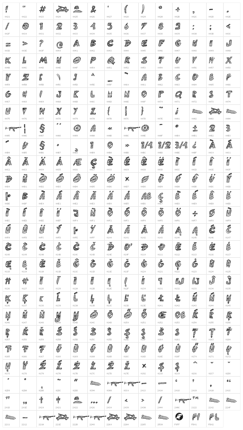 DF-GameOver Character Map