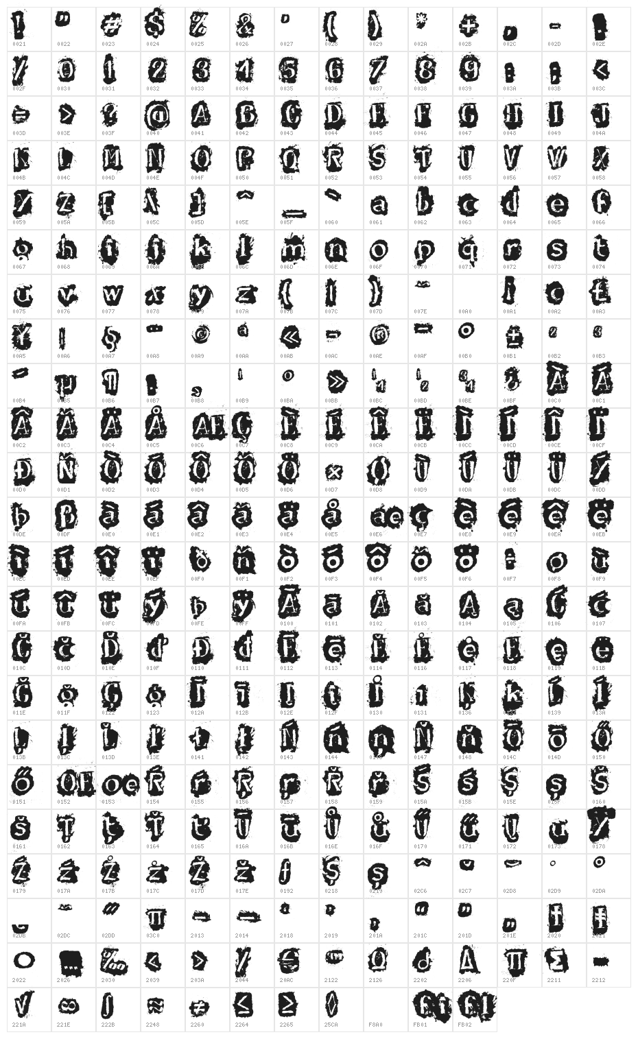 DF-Stromboli Character Map