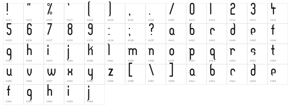 DF Temple  Heavy Character Map