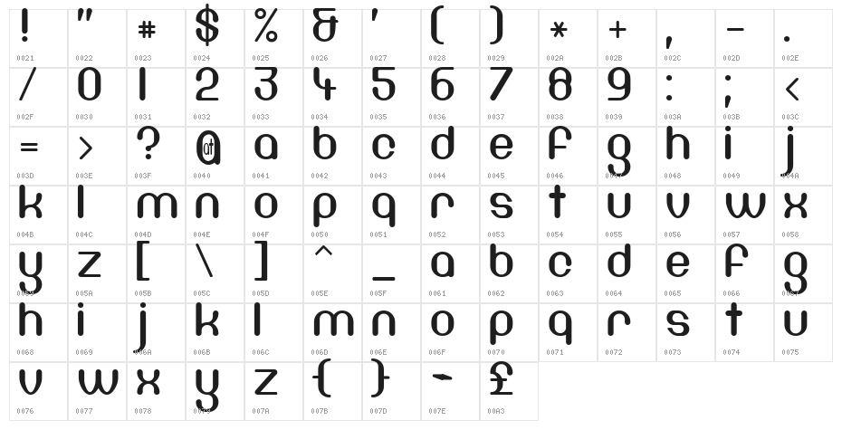 DF667  Chlorine Character Map