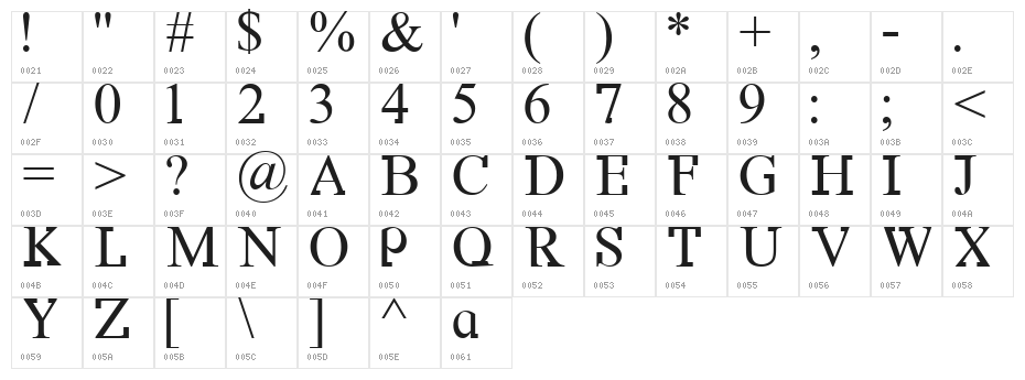 DF667  New Kinder Character Map
