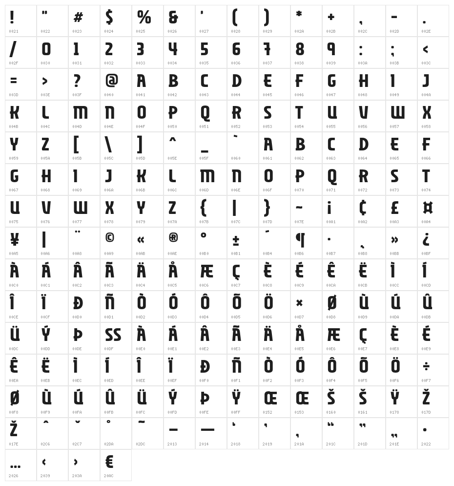 dfdMiliciana Character Map