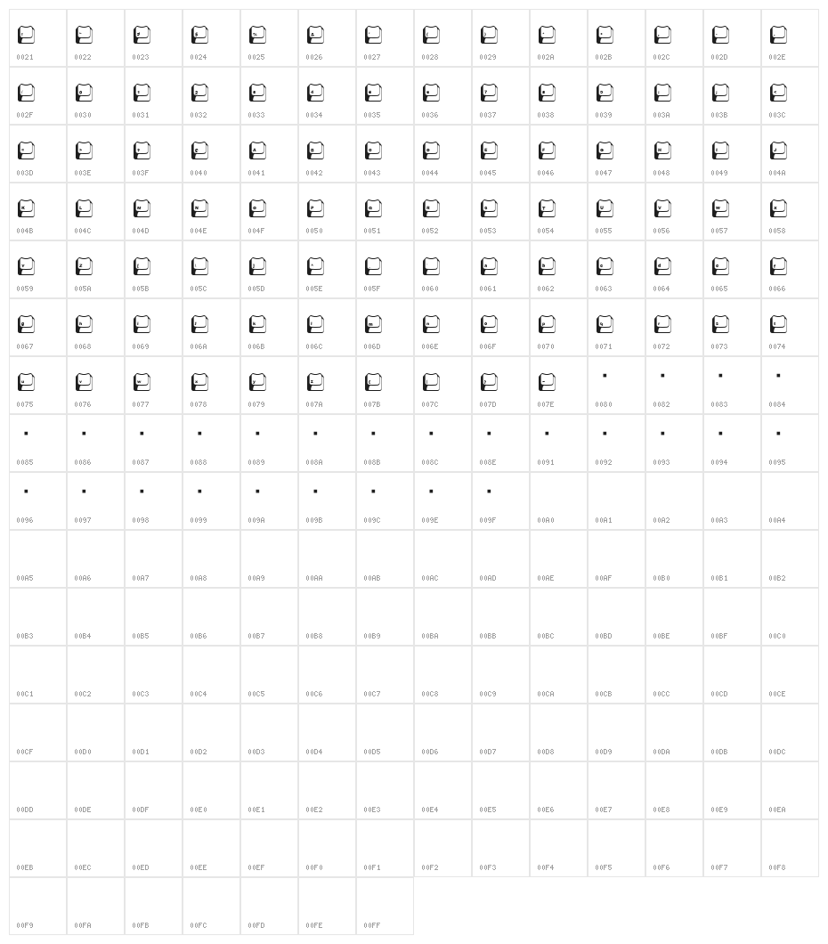 DH GENTRY Character Map