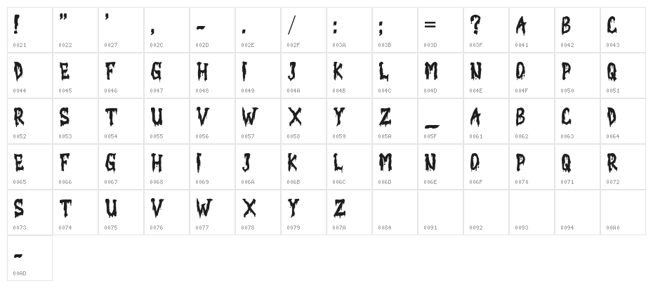 DHEMIT Character Map