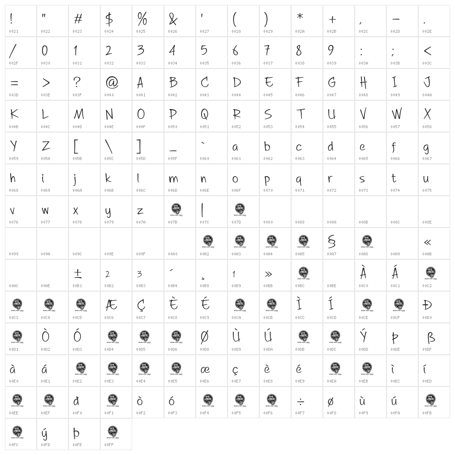 DHF A Great Happiness Character Map