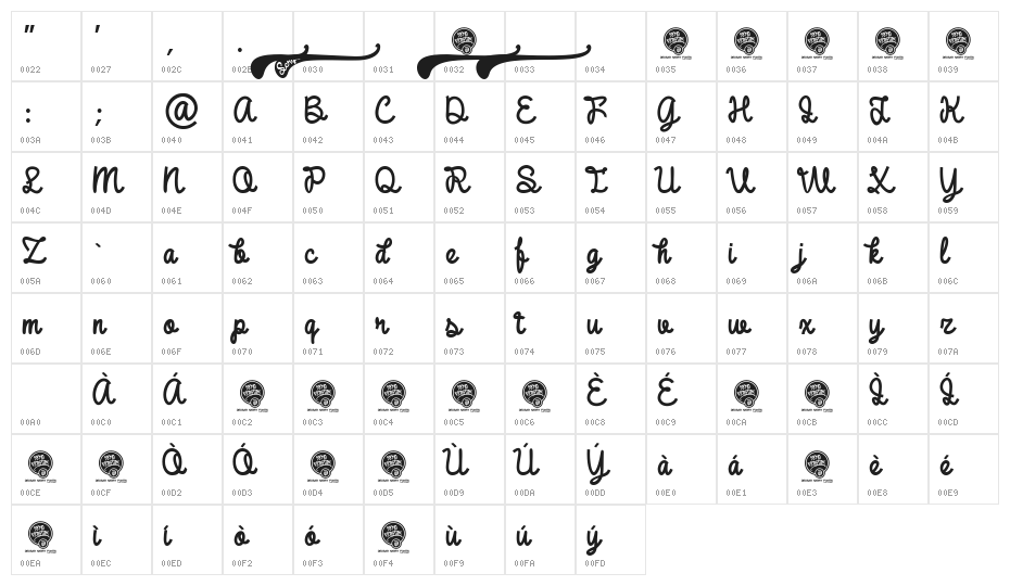 DHF Broffont Script Demo Character Map