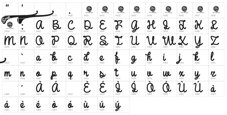DHF Broffont Script Character Map