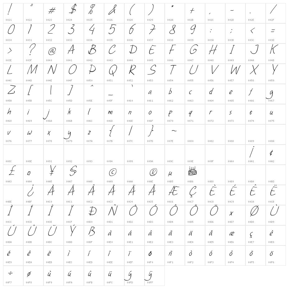 DHF Happy Birthday Ryan Italic Character Map
