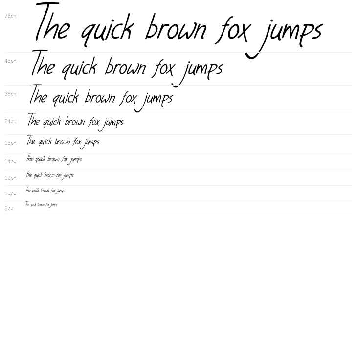 DHF Happy Birthday Ryan Italic Waterfall