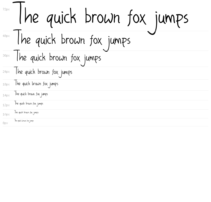 DHF Happy Birthday Ryan Waterfall