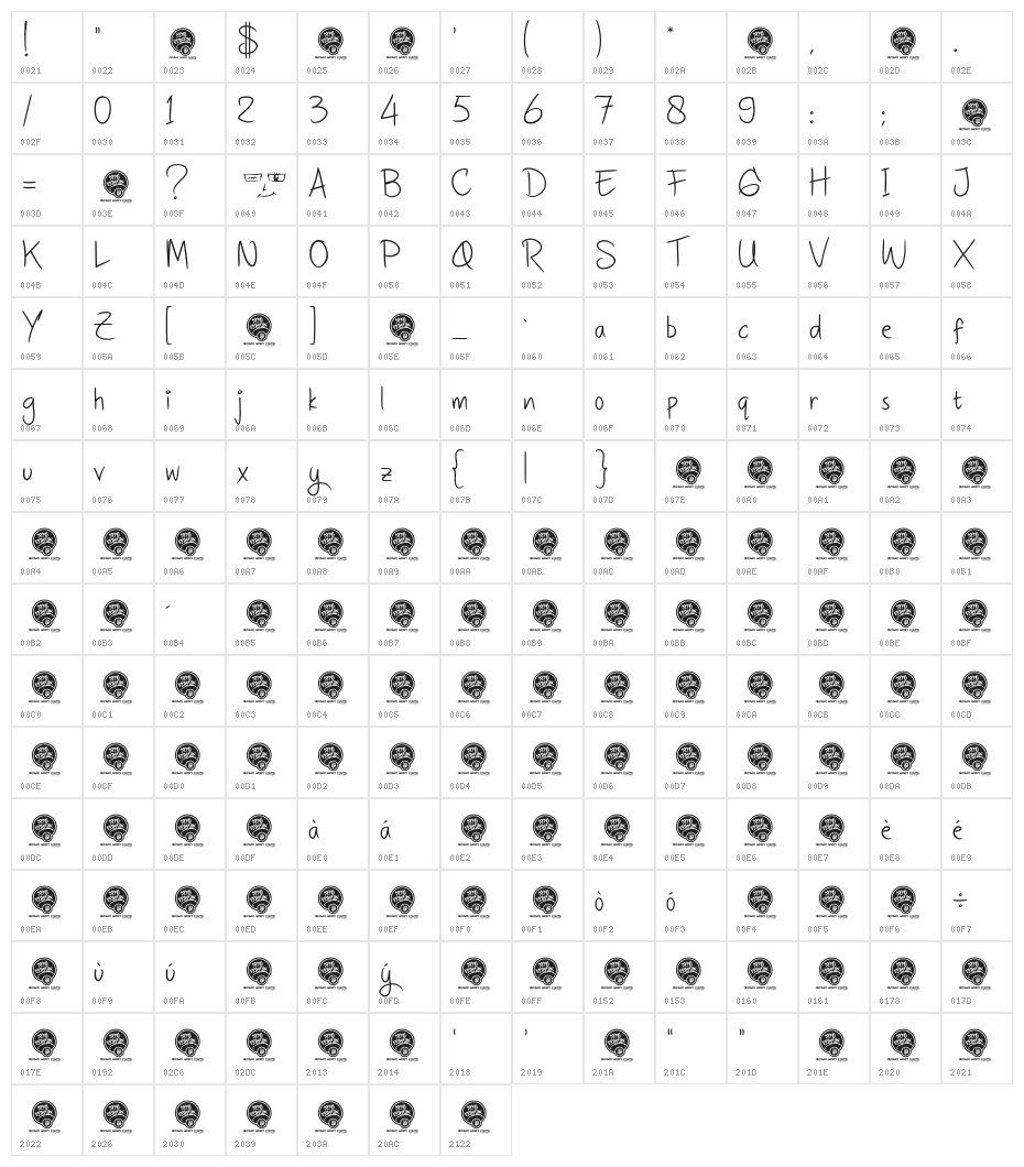 DHF Quinta's Diary @ Character Map
