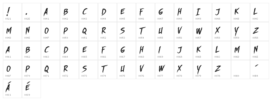 DHF Story Brush Slanted Character Map