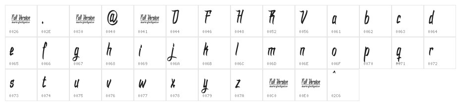 DHFDexgraffitiReturn Character Map
