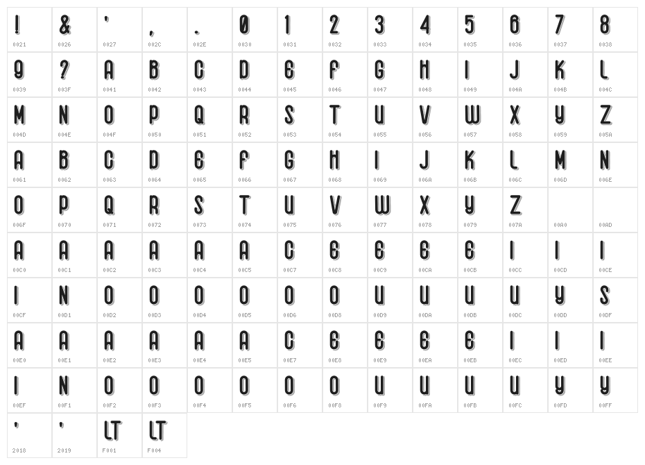 Dhagienol Sans Character Map