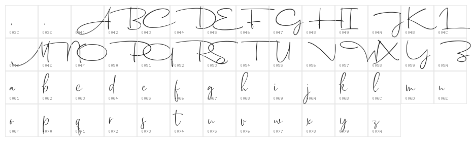 Dhanikans Signature 2 Regular Character Map