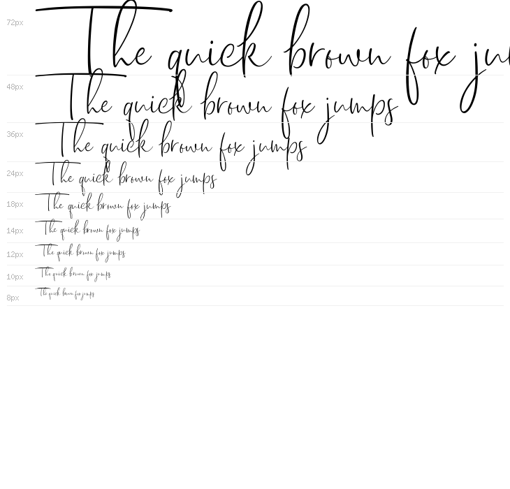 Dhanikans Signature 2 Regular Waterfall