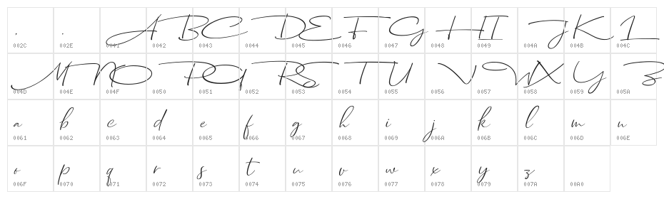 Dhanikans Signature Italic Italic Character Map
