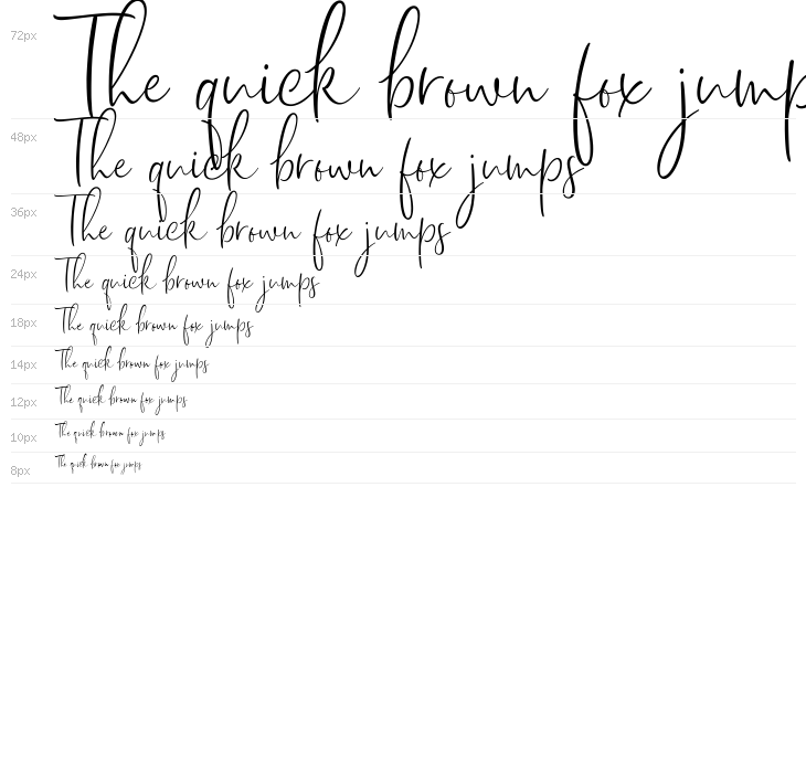 Dhanikans Signature Regular Waterfall