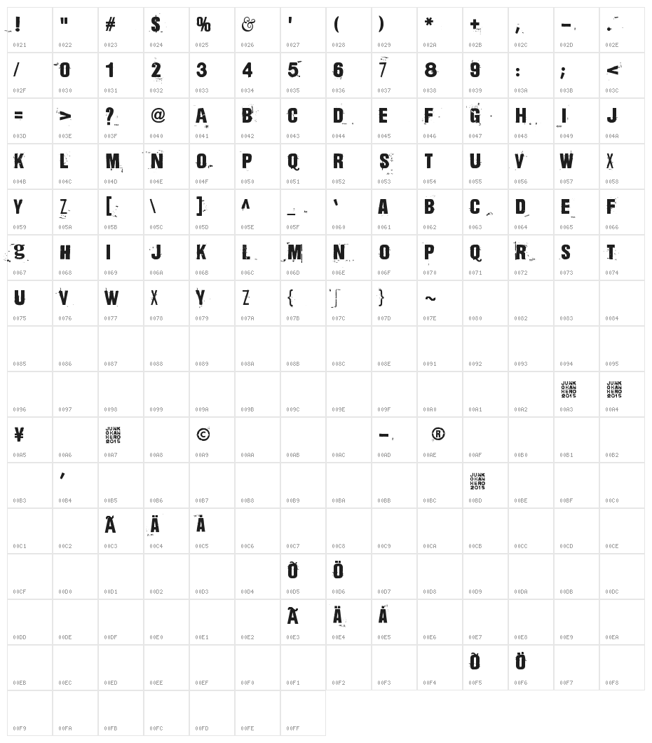Dharma Bum Character Map