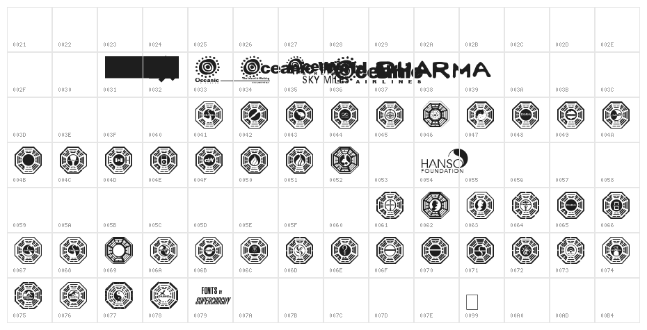 Dharma Initiative Logos Character Map