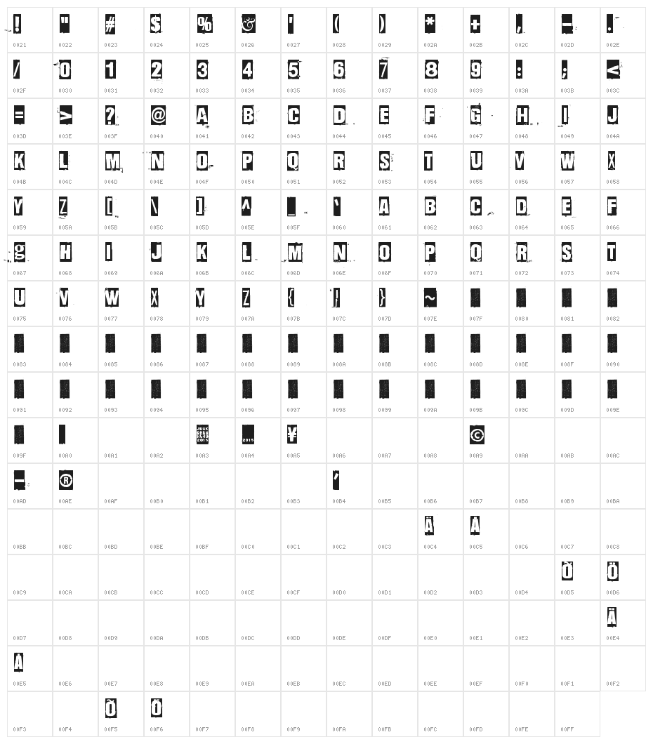 Dharma Punk 2 Character Map