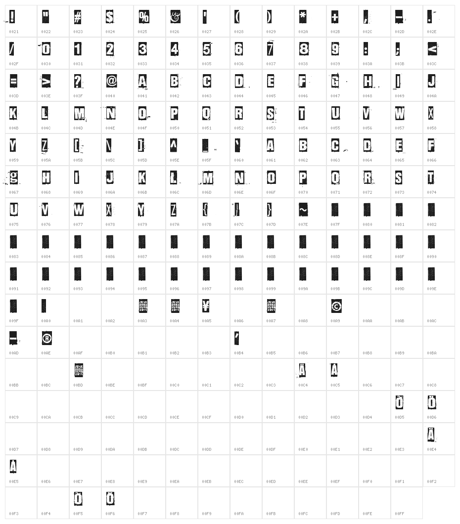 Dharma Punk Character Map