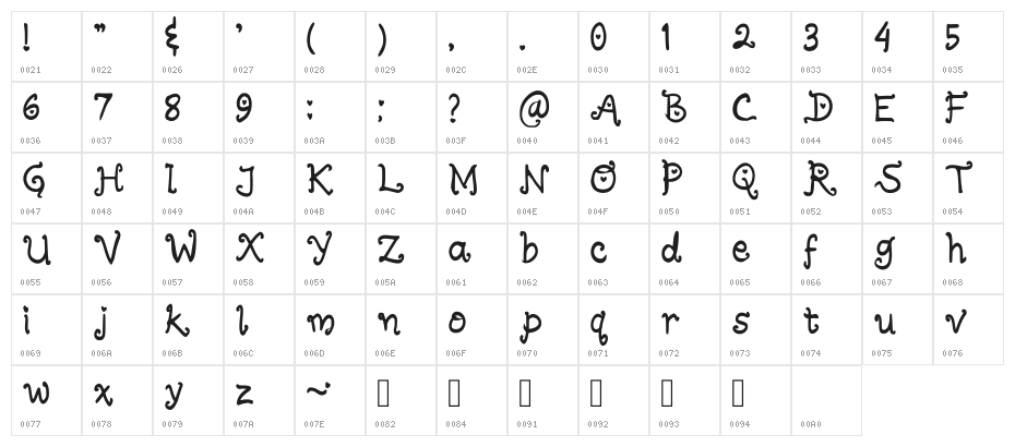 Dheas Love Regular Character Map