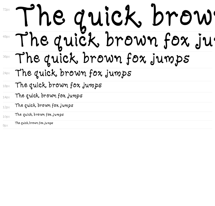 Dheas Love Regular Waterfall