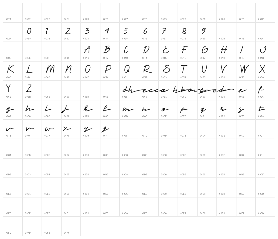 Dhecca House Character Map