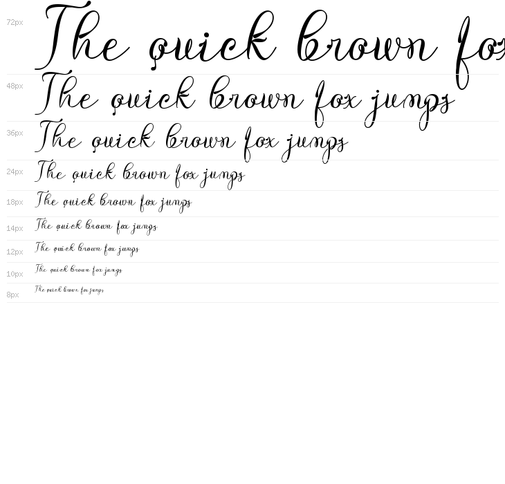 Dhefentha - Personal Use Waterfall