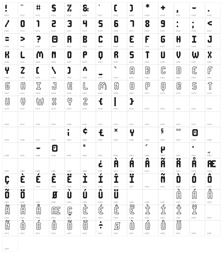DhonJako St Character Map