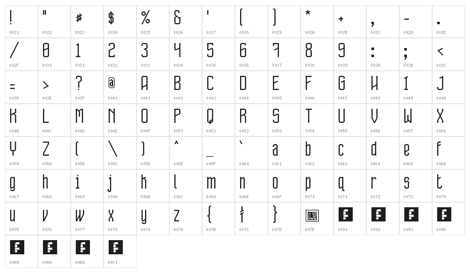 Dhuwur Loro Regular Character Map