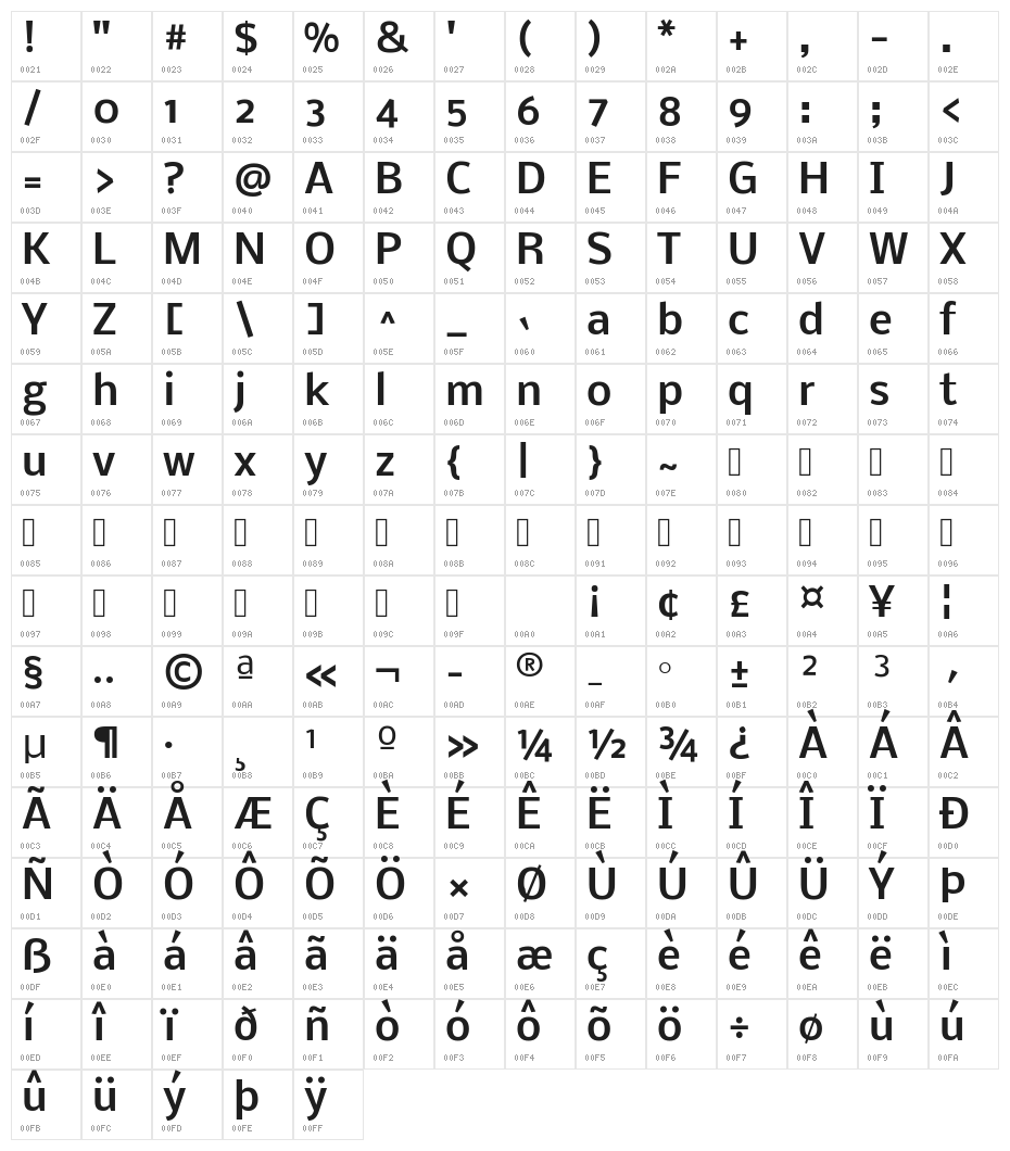 Dhyana Bold Character Map