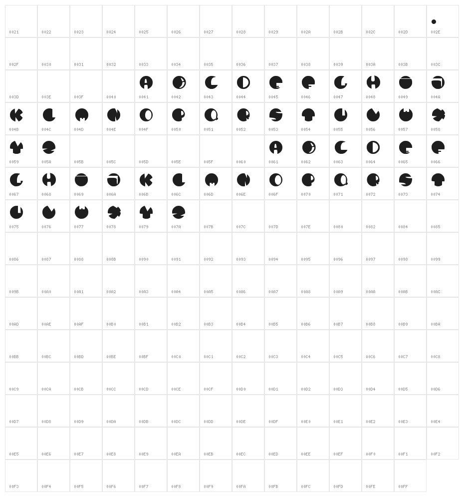 dhe balon Character Map