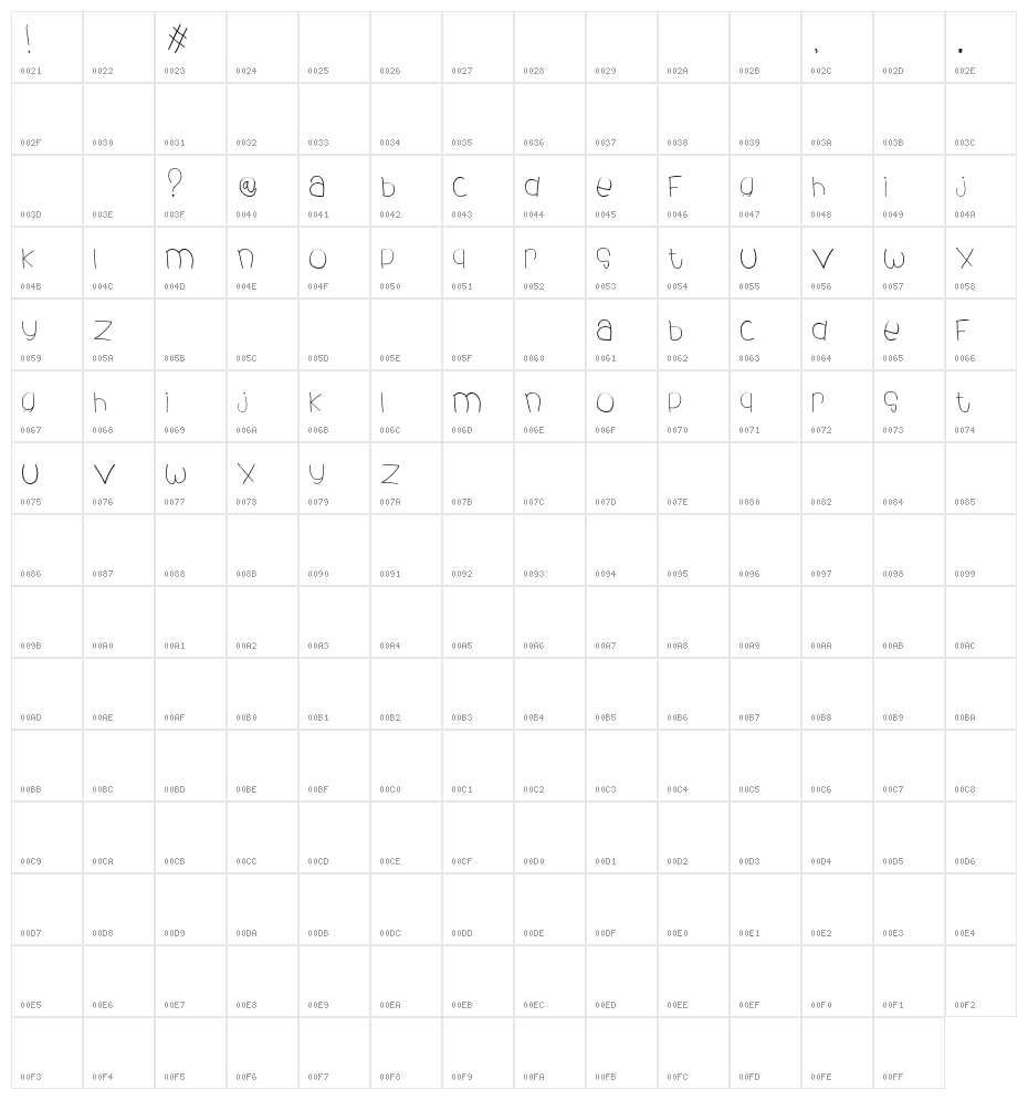 dhe child font Character Map