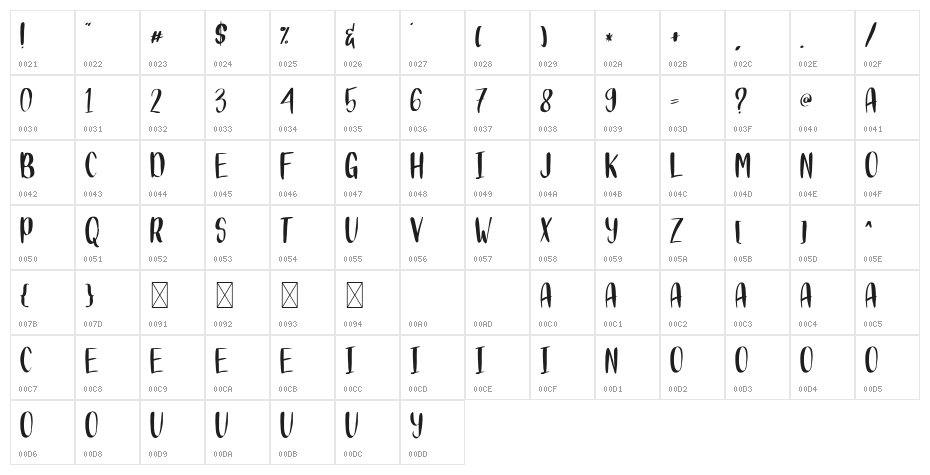 DIARY KIDIES Character Map