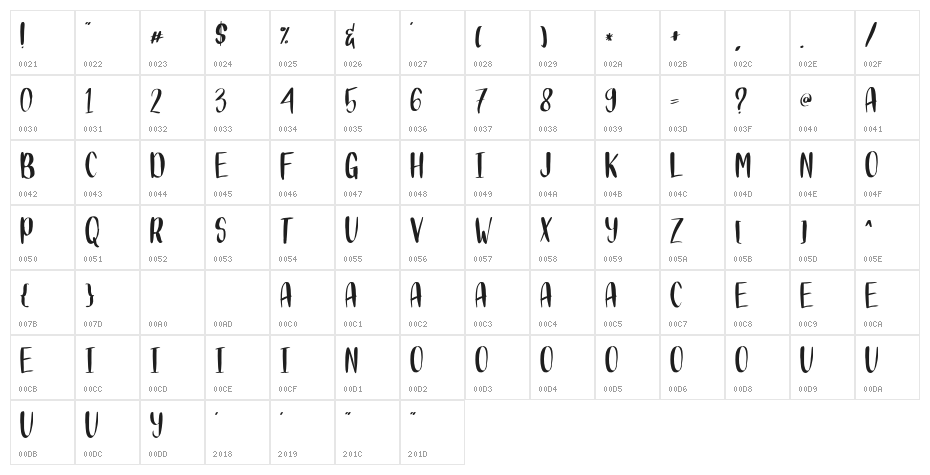 DIARYKIDIESRegular Character Map