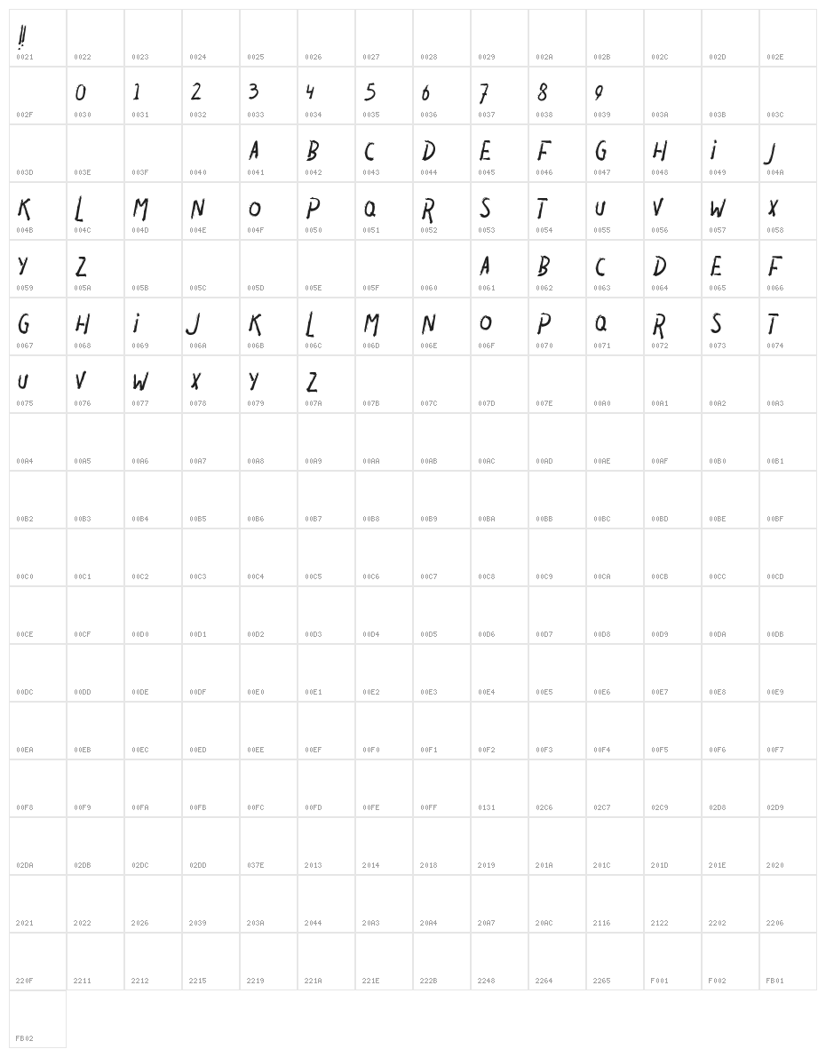 DIAVOLO Character Map
