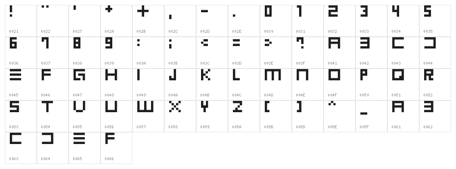 DICE Regular Character Map