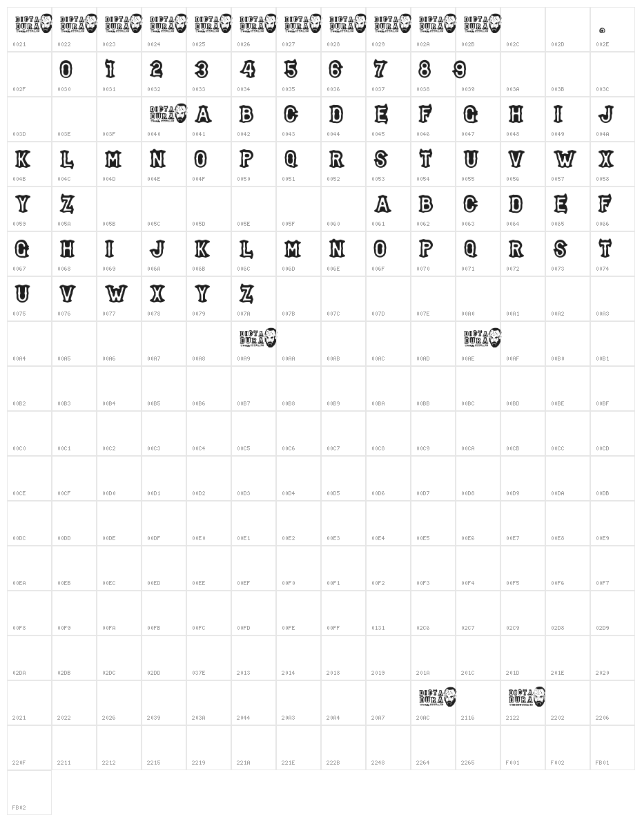 DICTADURA Character Map
