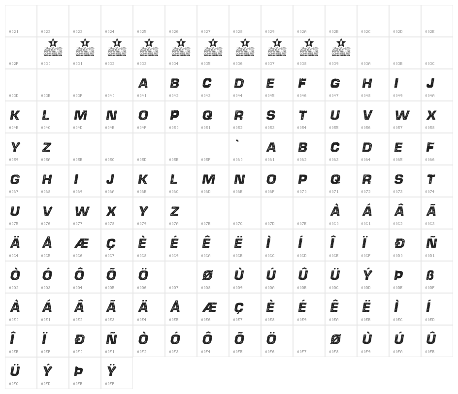 DIESEL ITALIC PERSONAL USE Bold Italic Character Map