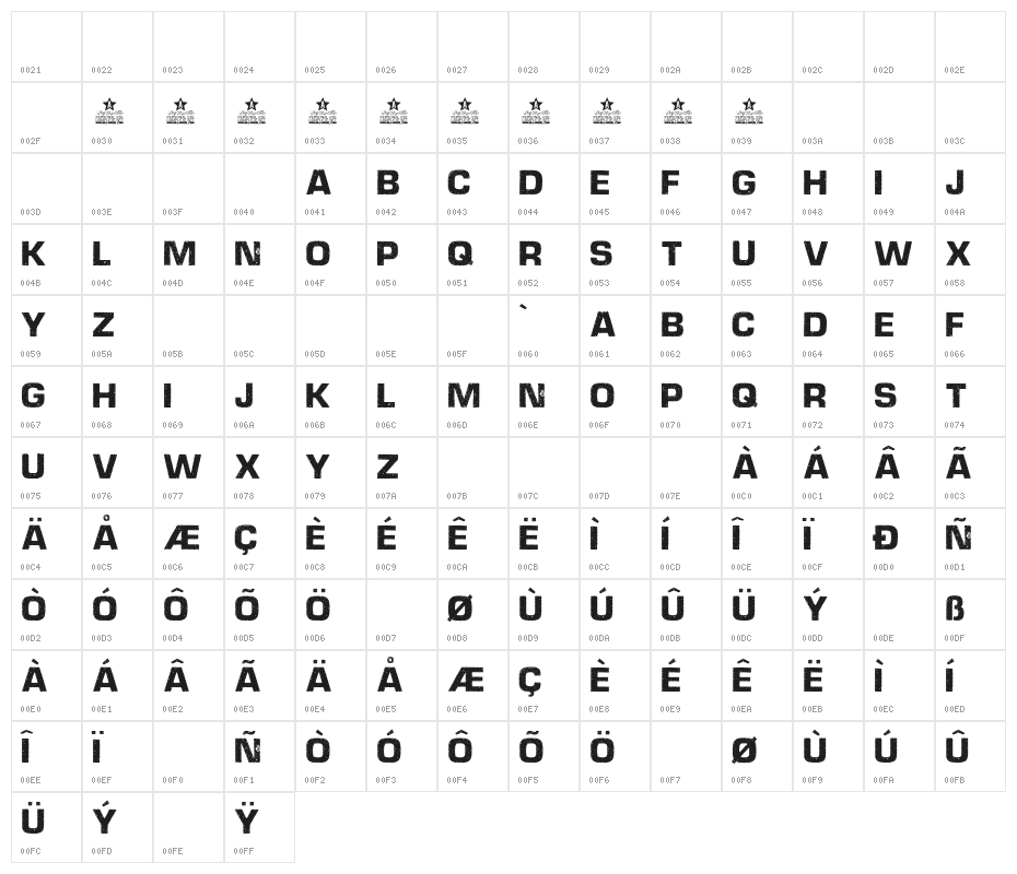 DIESELPOWER PERSONAL USE  Character Map